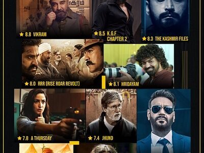 IMDb Reveals the Most Popular Indian Films and Web Series of 2022 (So Far)