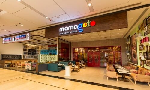 Calling out all Dim sum lovers and food enthusiasts for a special masterclass at Mamagoto