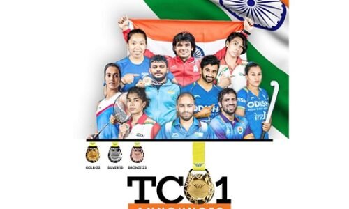 TCO1 rolls out a scholarship scheme for sports-loving children from Nursery to Std 8th