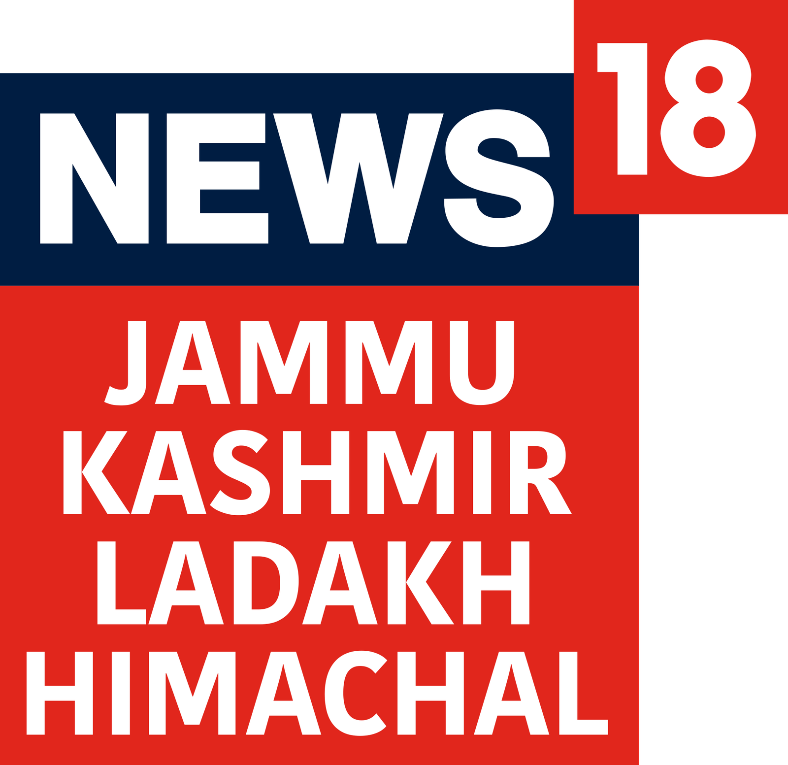 News18 JKLH vanquishes competition; acquires leadership position within 50 days of launch