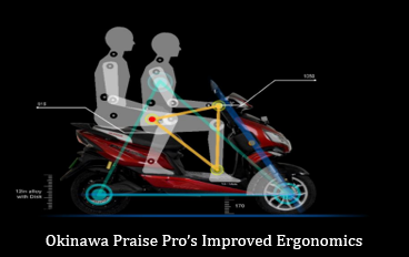 Okinawa Autotech upgrades praise platform with advanced technology and improved ergonomics
