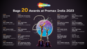 Shemaroo Entertainment's Award-Winning Streak Continues: 20 Wins at Promax India 2023

