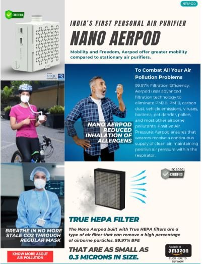 Introducing Nano Aerpod India's First Personal Air Purifier