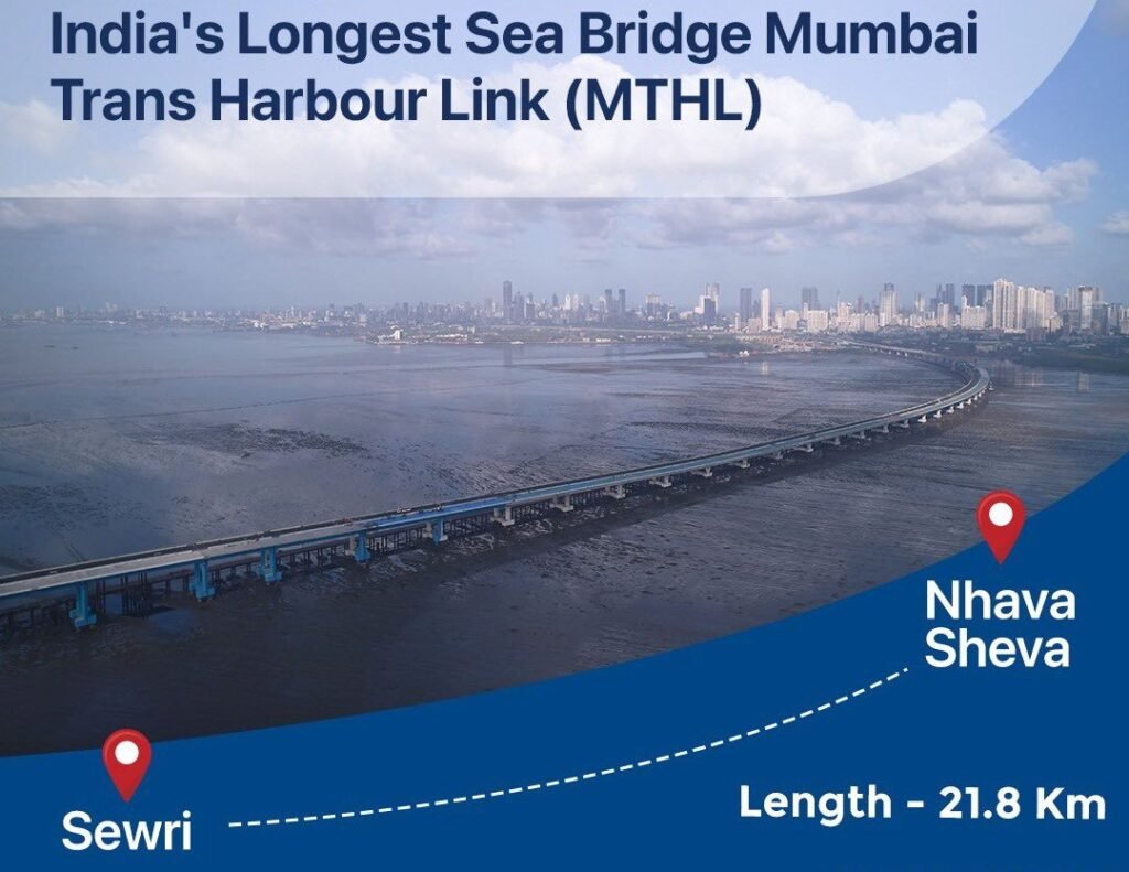 Mumbai Trans Harbour Link, a game changer for real estate in Panvel