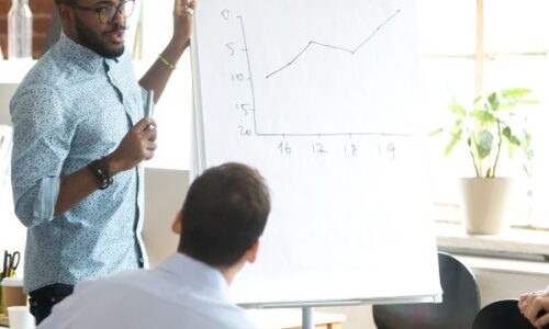 Business Initiatives To Consider in the New Year