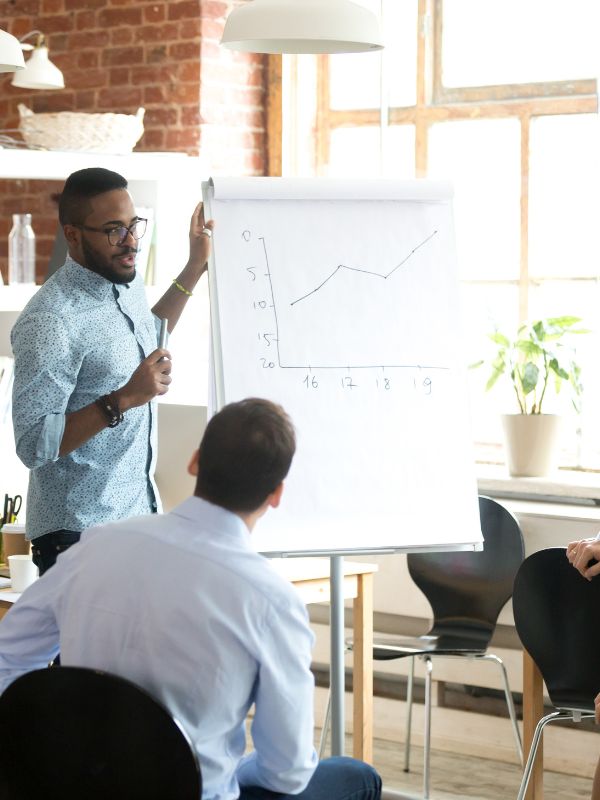 Business Initiatives To Consider in the New Year